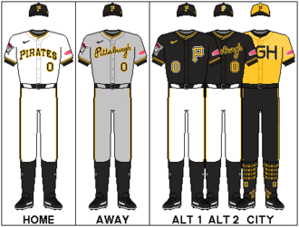 Pittsburgh Pirates: A Storied Legacy in Baseball